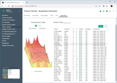 iLO server management